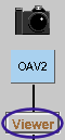 OAV2 icon