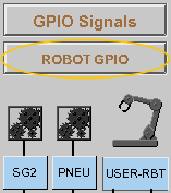 Robot GPIO button location